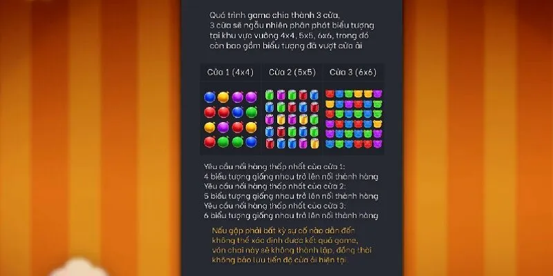 Game có những quy tắc đặc biệt đòi hỏi người chơi cần quan tâm
