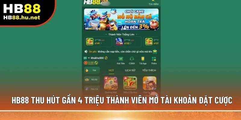 HB88 thu hút gần 4 triệu thành viên